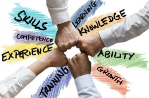 mindfulness - professional development